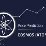 Cosmos Crypto Price Prediction